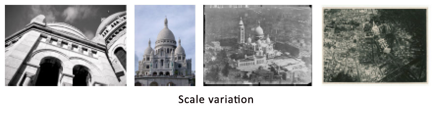 Scale variation